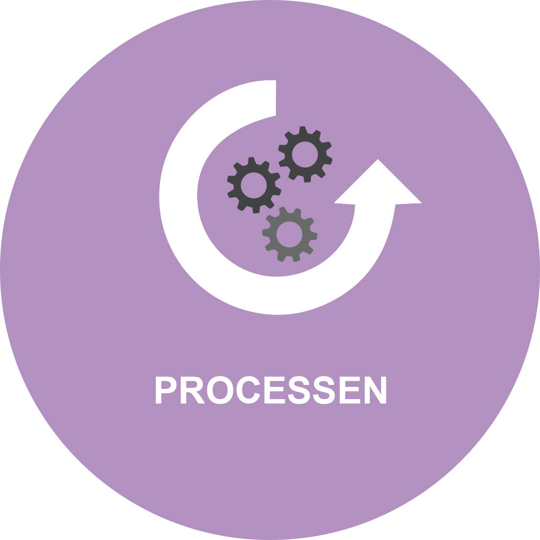 Symbol för processen. Lila cirkel med en vit rund pil med kugghjul i mitten.
