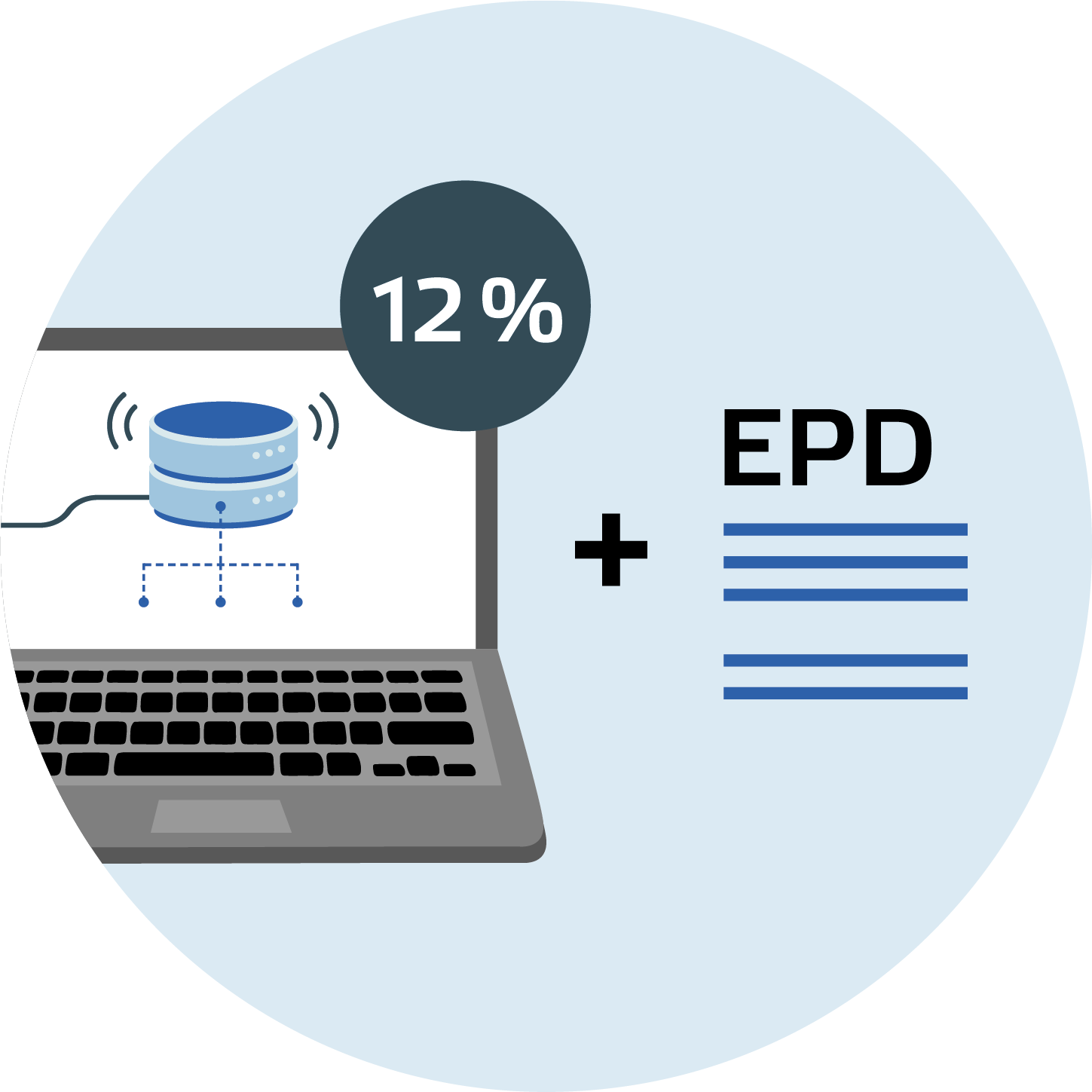 Dator med databas på skärmen. 12% i cirkel intill + EPD