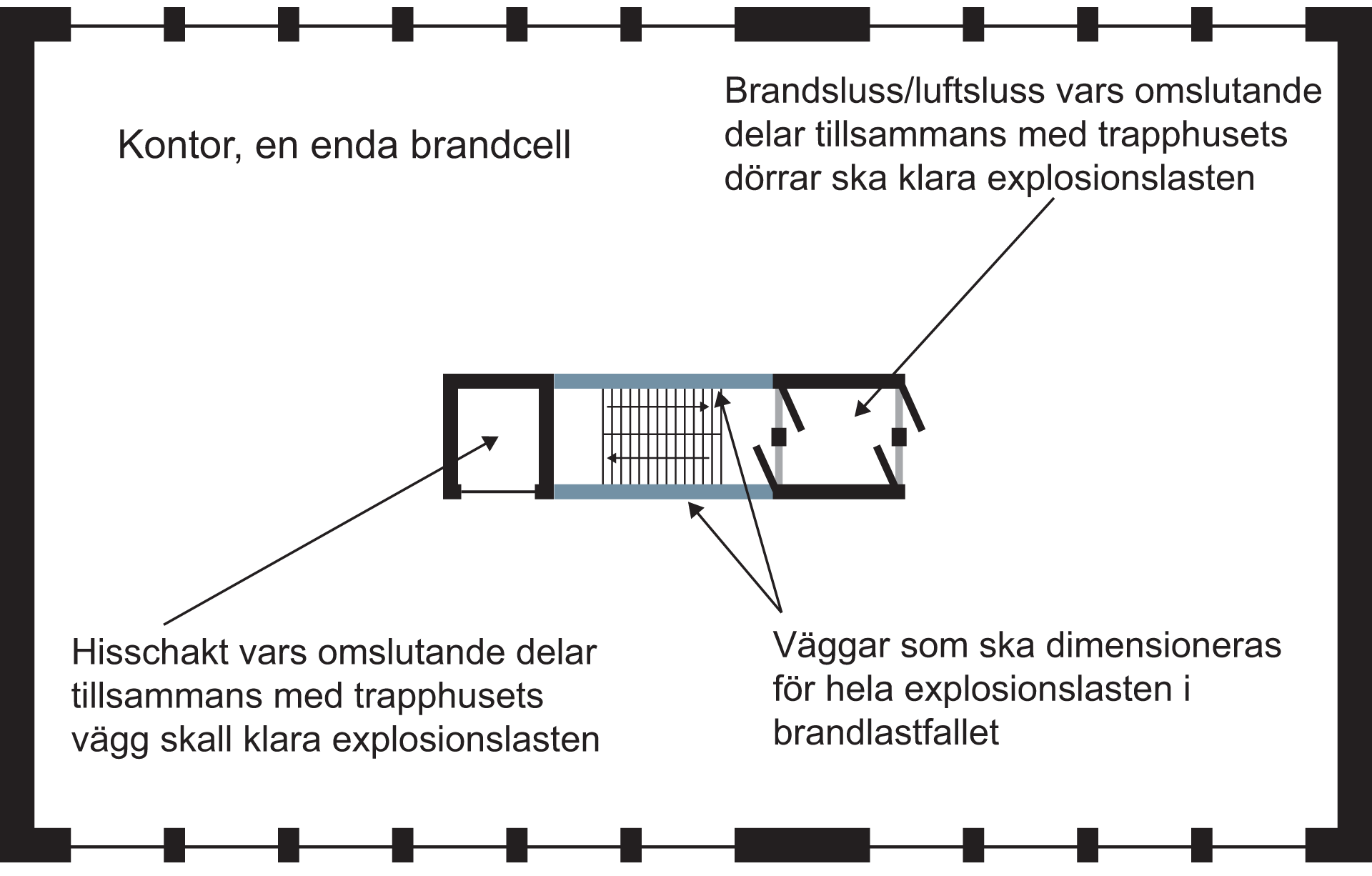 Bild på kontor en enda brandcell