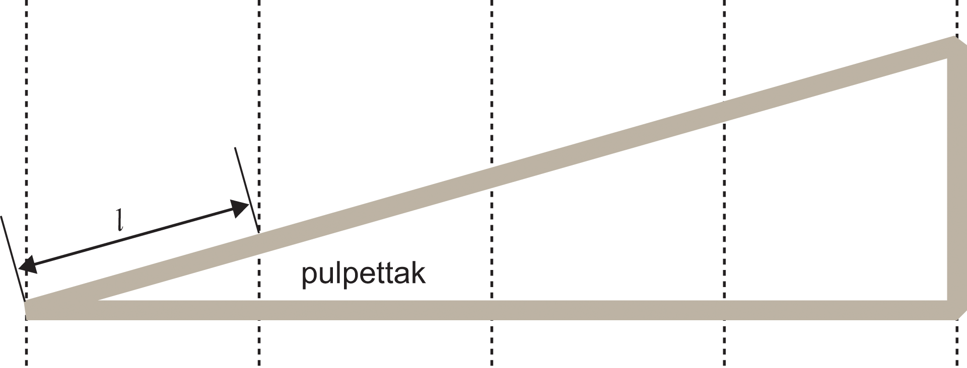 takfallet som antas vara kollapsad frö pulpettak.