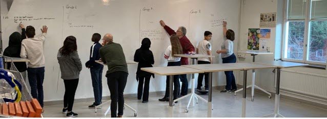 Personer som står vända mot och skriver på en hel vägg som är en whiteboardtavla.