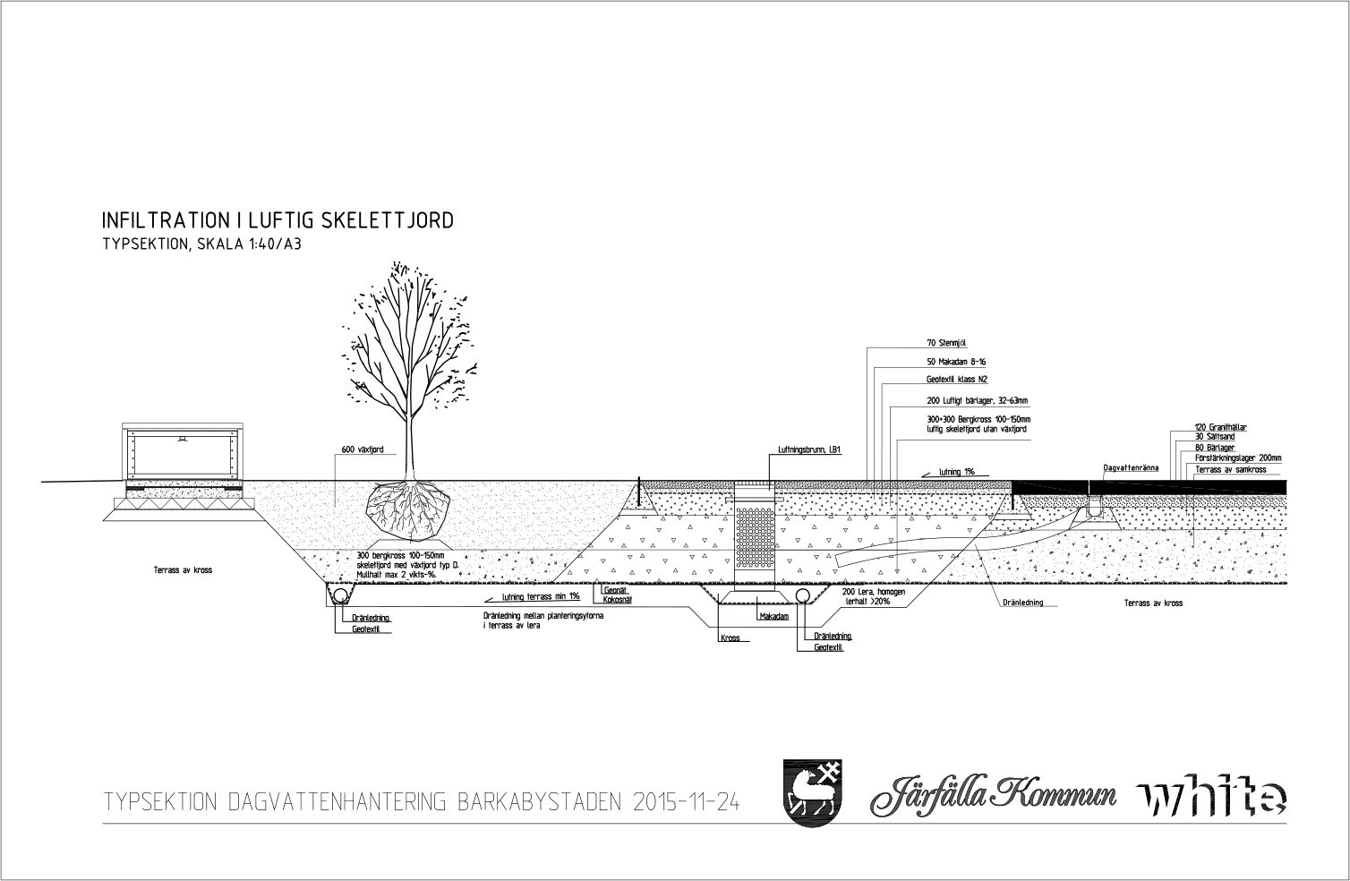 Ritning som visar dagvattenhantering.