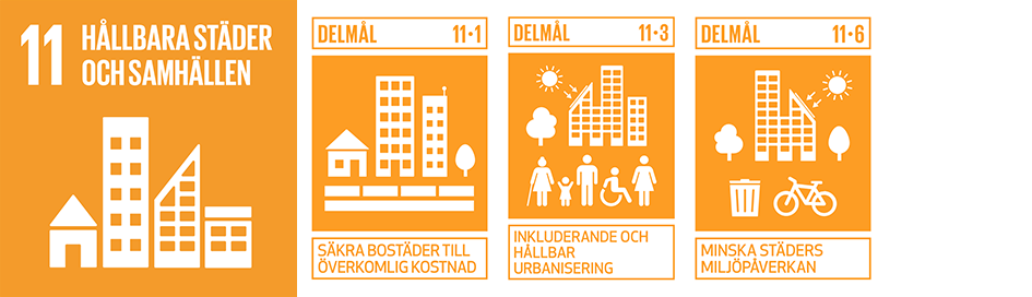 Symboler för globala målen: 11, 11.1, 11.3 och 11.6.