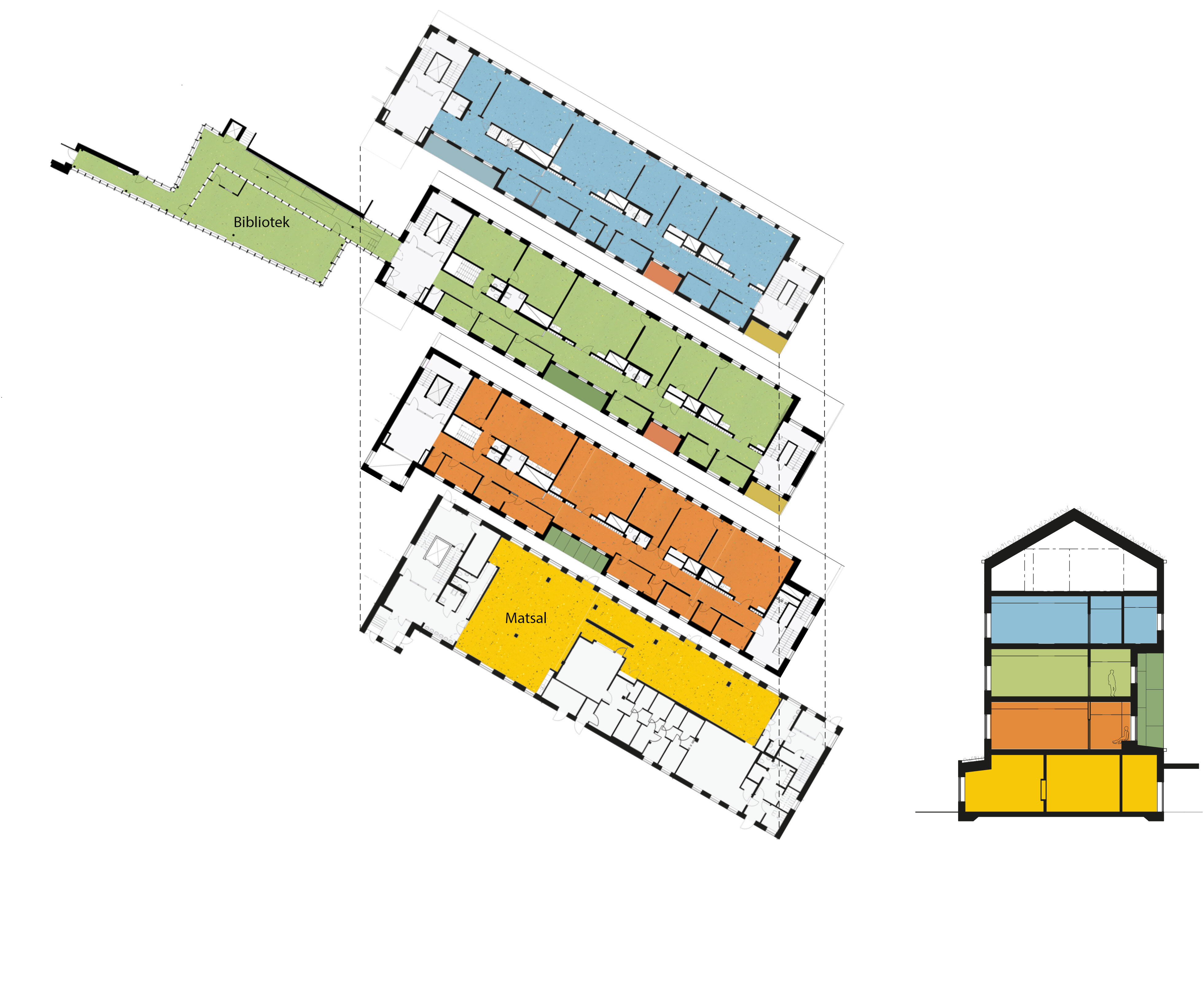 Arkitektritning över skolans fyra våningar. Varje våning har sin egen färg.