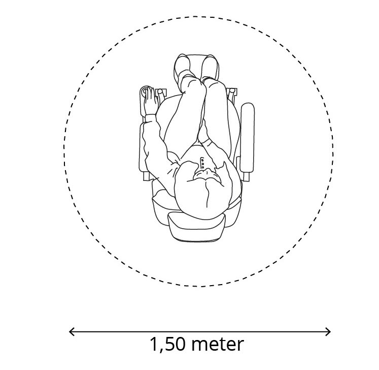 Illustration över arean för vändning med rullstol. 