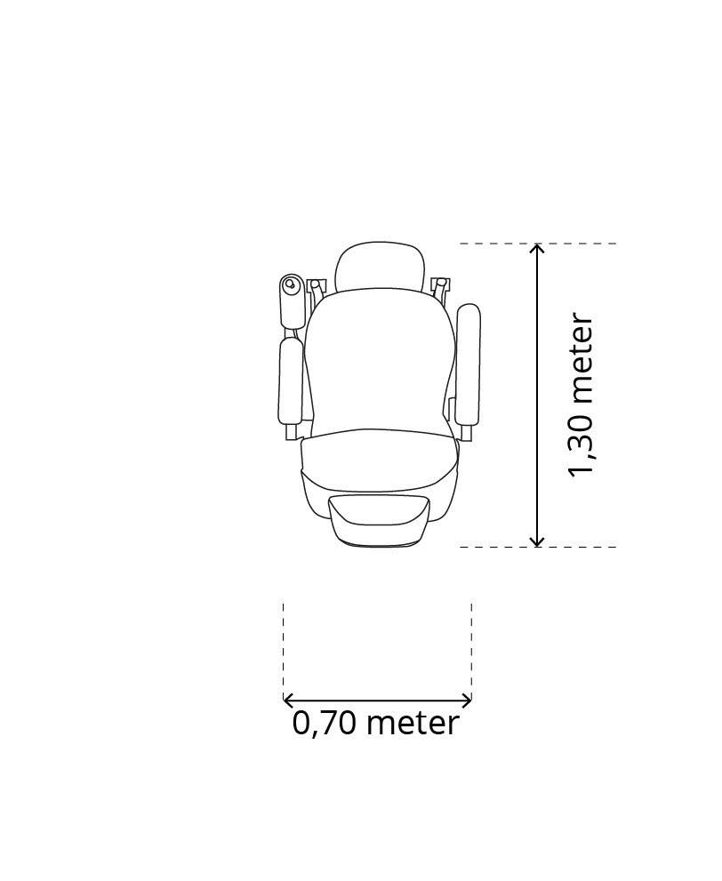 Illustration av en rullstol uppifrån samt måtten 0.7 m bred och 1.3 m bred.