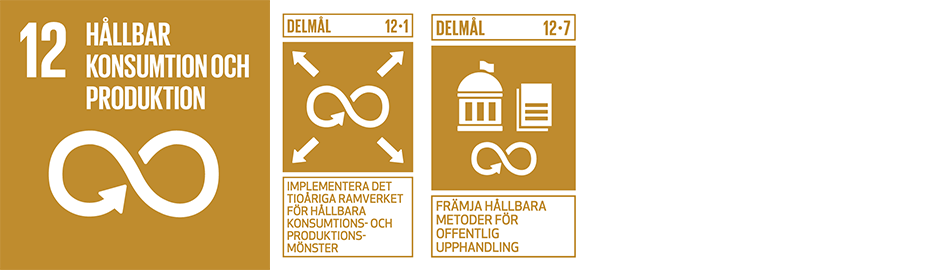 Symboler för globala målen: 12, 12.1 och 12.7.