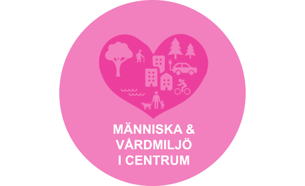 Illustration för området Människa och vårdmiljö i centrum. Hjärta som rymmer träd, hus, bil, cykel, människor.