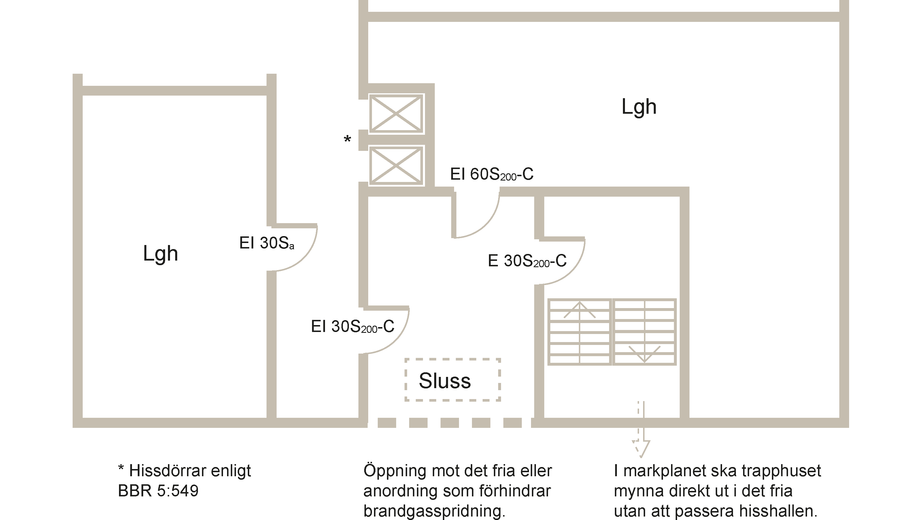 Planritning som visar exempel på utformning av trapphus Tr1