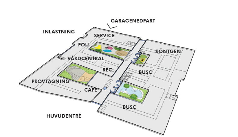 Illustration över närsjukhusets entréplan.