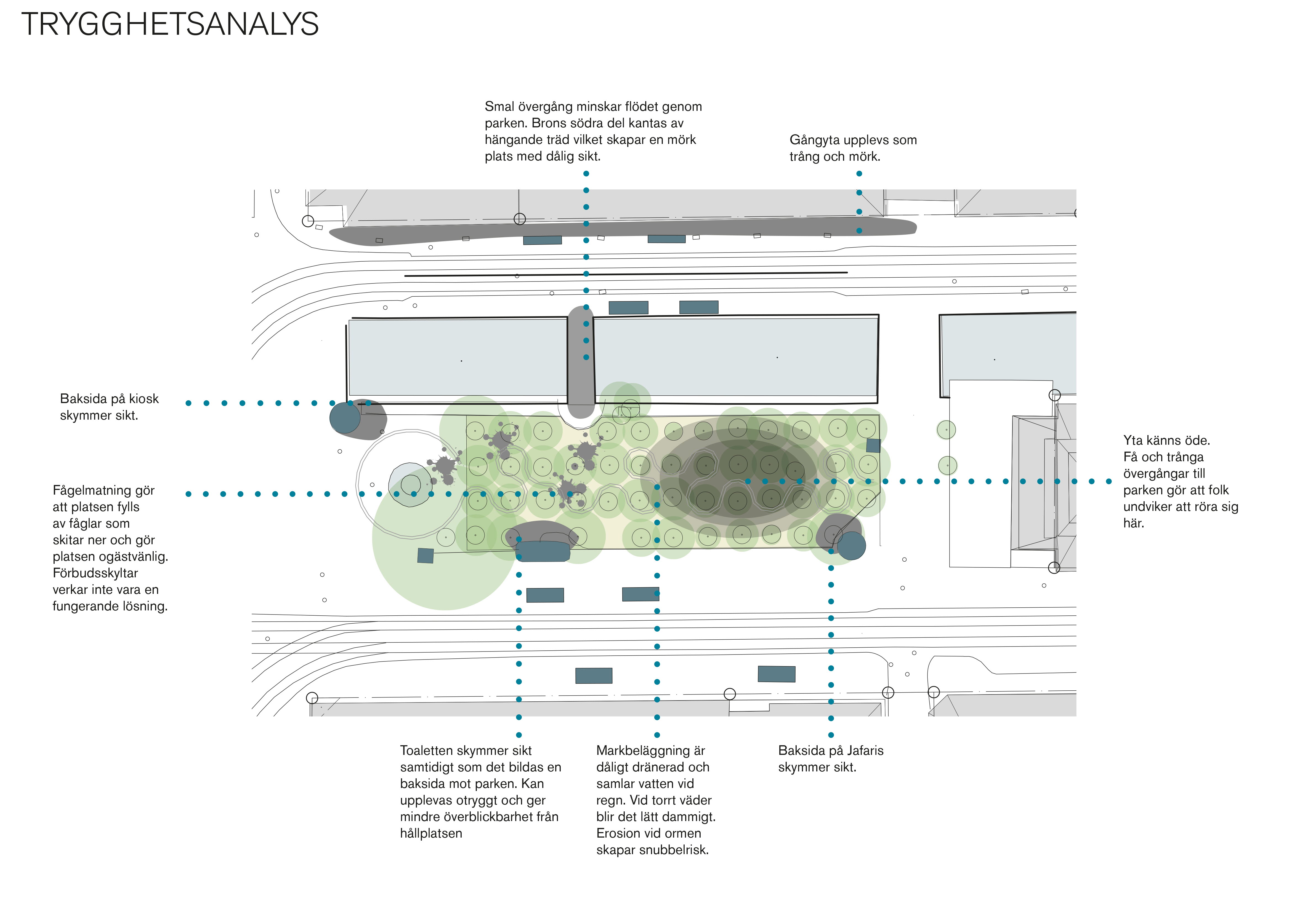 Illustrationen visar en trygghetsanalys av Brunnsparken i Göteborg.