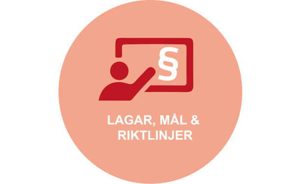 Symbol för lagar, mål och riktlinjer.