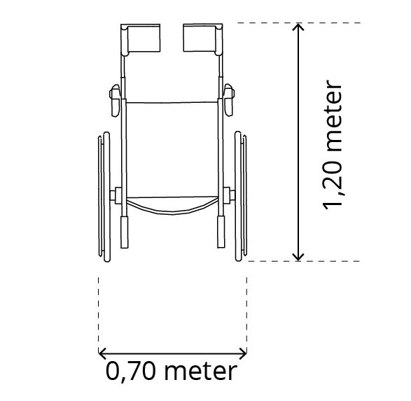 Illustration över en rullstols utbredning. 