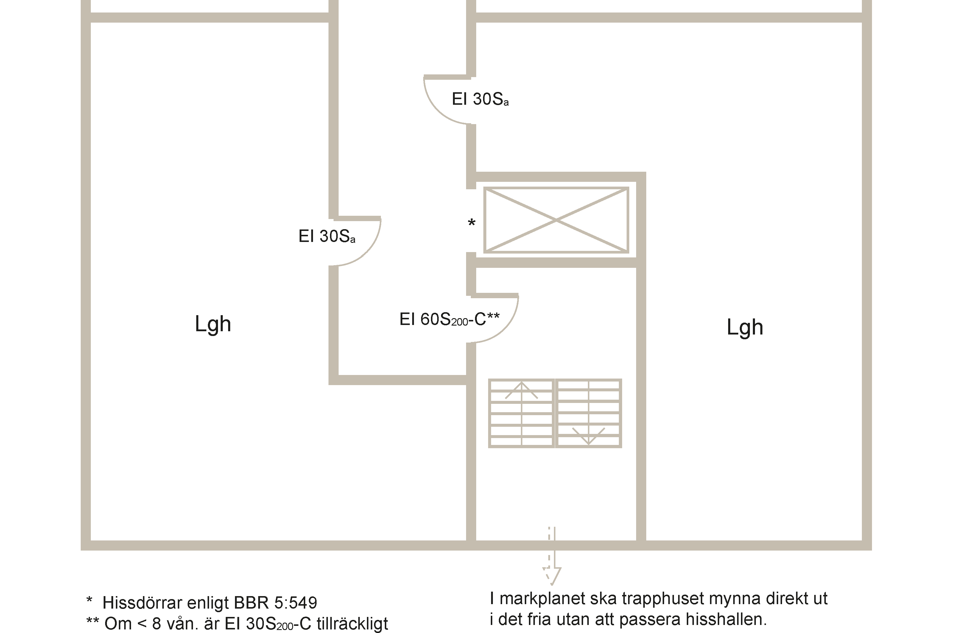 Planritning som visar exempel på utformning av trapphus Tr2.