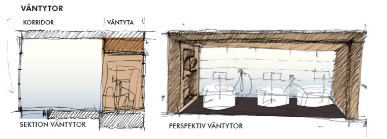 Illustration med skissbilder på olika idéer för gestaltning.