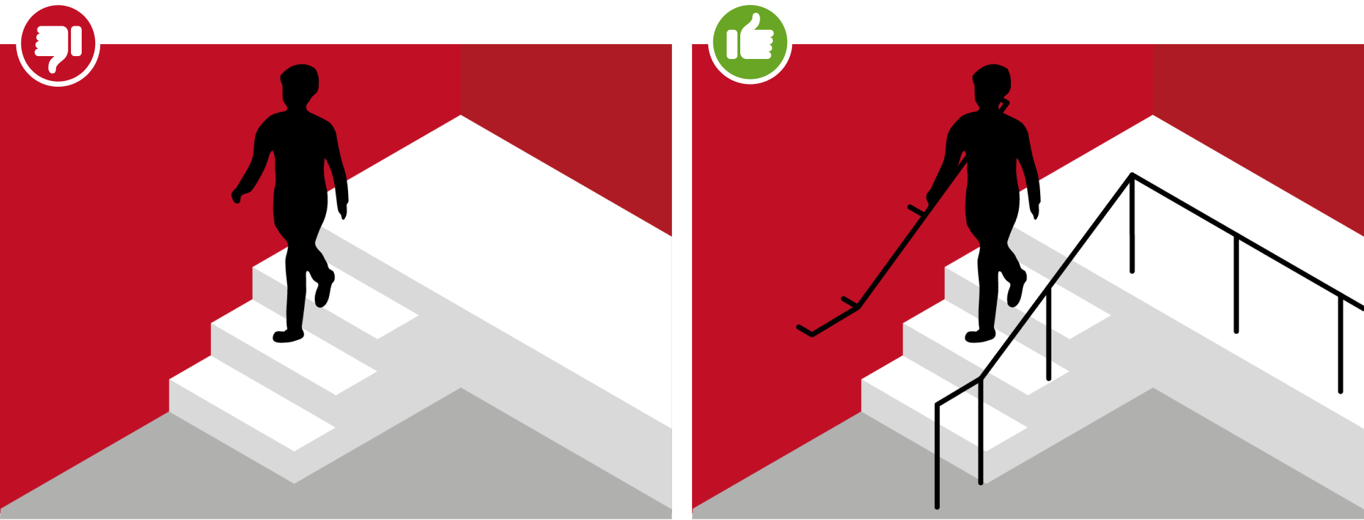 En person som går nerför en trappa utan ledstänger och en som går nerför en trappa med ledstänger. 