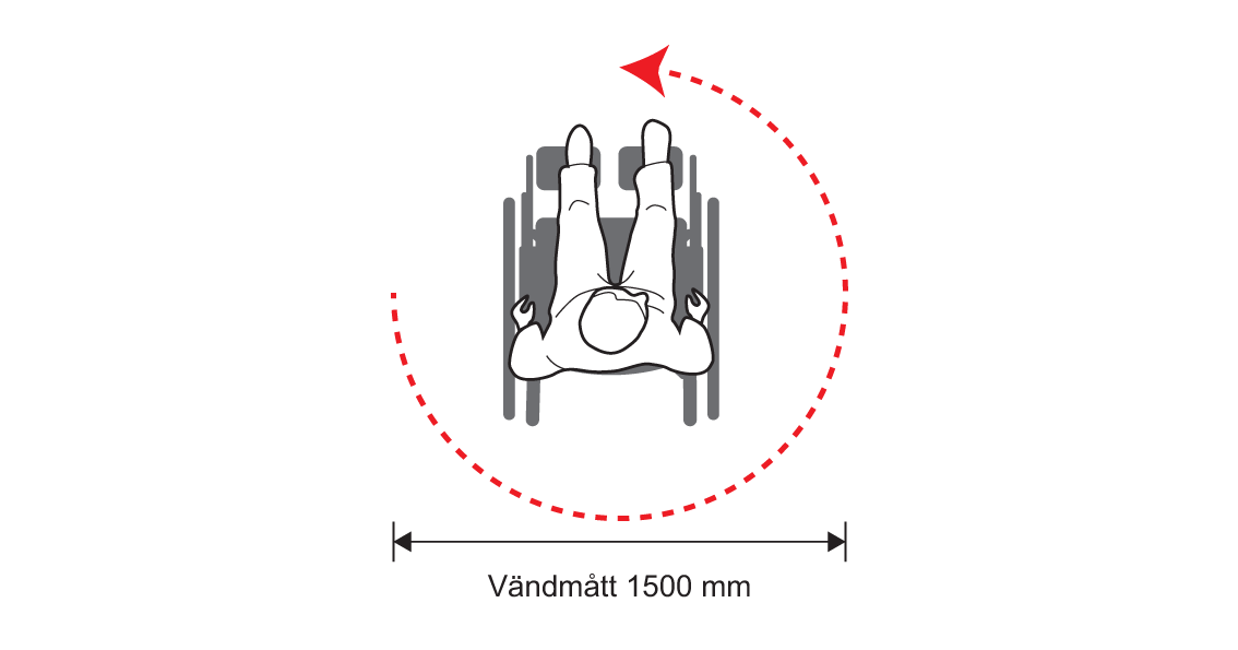 Tillgänglighetskrav bbr