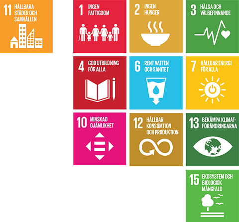 Symbol för globala målen punkt 11 - hållbara städer och samhällen.