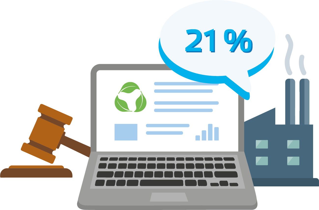 Dator, ordförandeklubba och en industri. En pratbubbla ligger över illustrationen med texten 21 %,