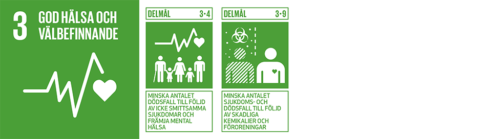 Symboler för globala målen: 3, 3.4 och 3.9.