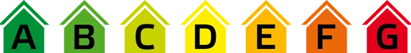 Energiklasserna.