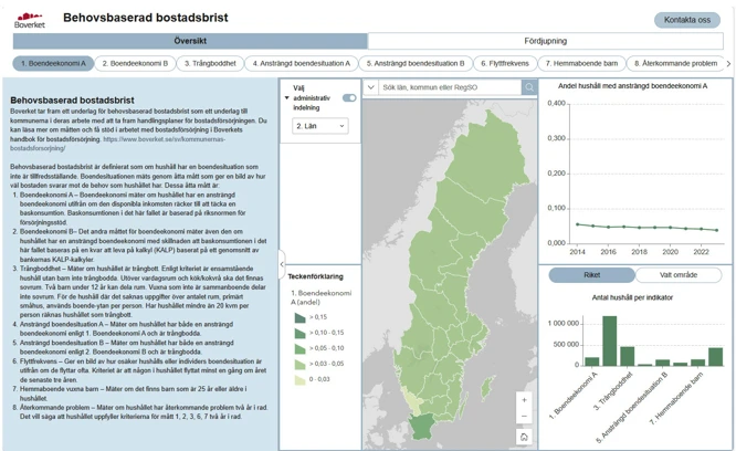 Skärmklipp som visar startsidan för e-tjänsten Behovsbaserad bostadsbrist.
