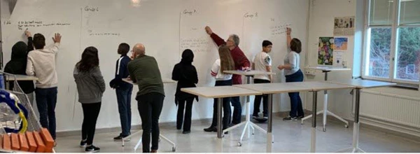 Personer som står vända mot och skriver på en hel vägg som är en whiteboardtavla.