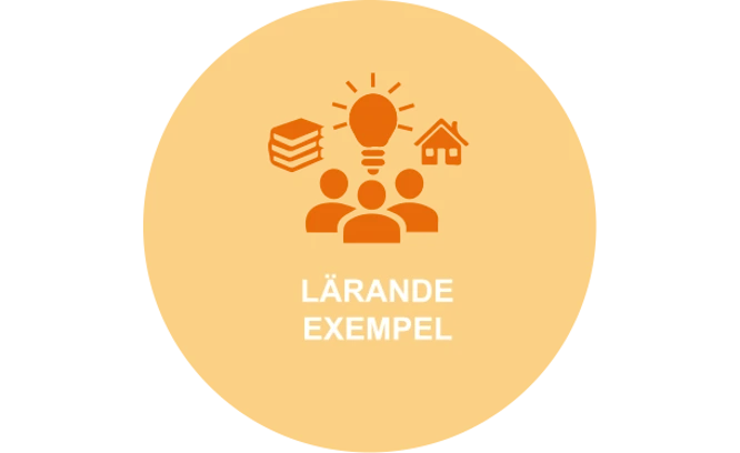 Lärande exempel.