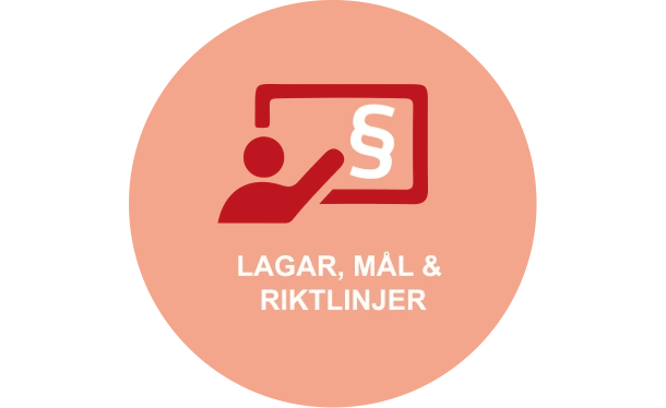 Lagar, mål & riktlinjer.
