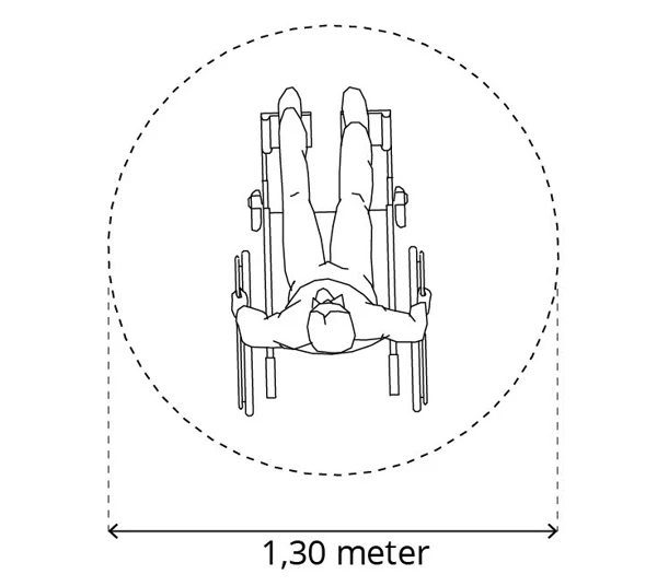 Illustration över rullstols area för vändning inne.