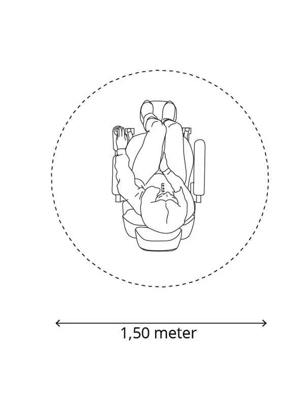 Illustration över arean för vändning med rullstol.